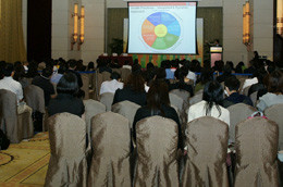 Presentations by Pilot Organisations 